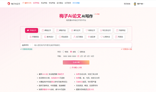 梅子AI论文工具展示